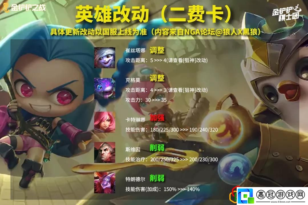 金鏟鏟之戰23版本更新了什么11日18日更新內容是什么