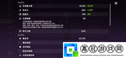深淵123打法分享原神深淵123怎么打