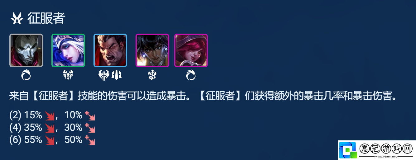 S9.5艾歐艾希陣容攻略