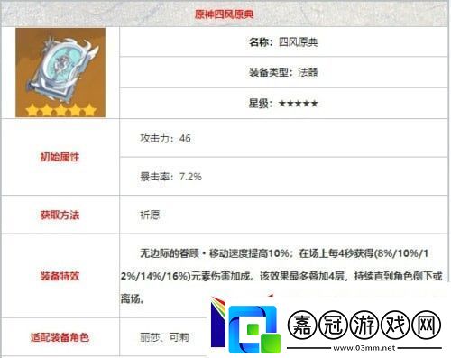 原神四風原典適合誰