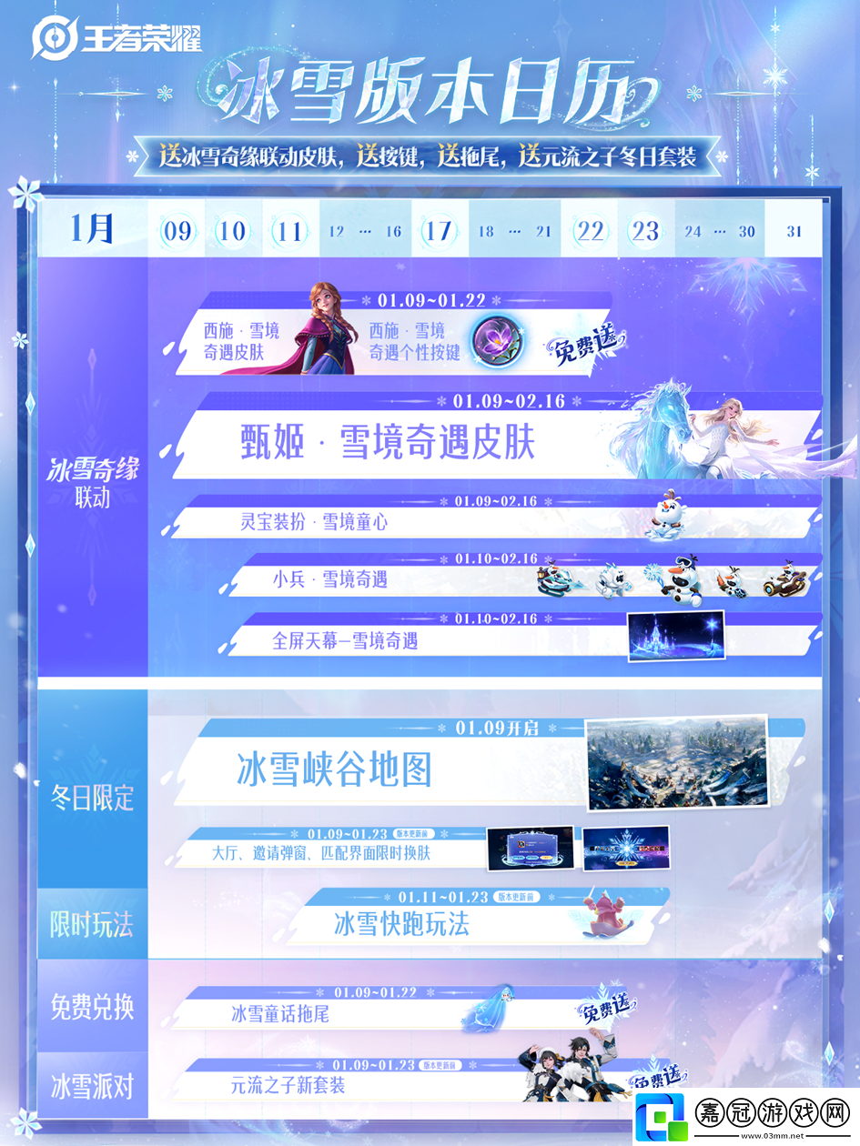 王者榮耀1月9日更新了什么