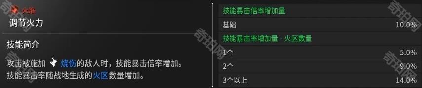 第一后裔布萊爾技能有什么