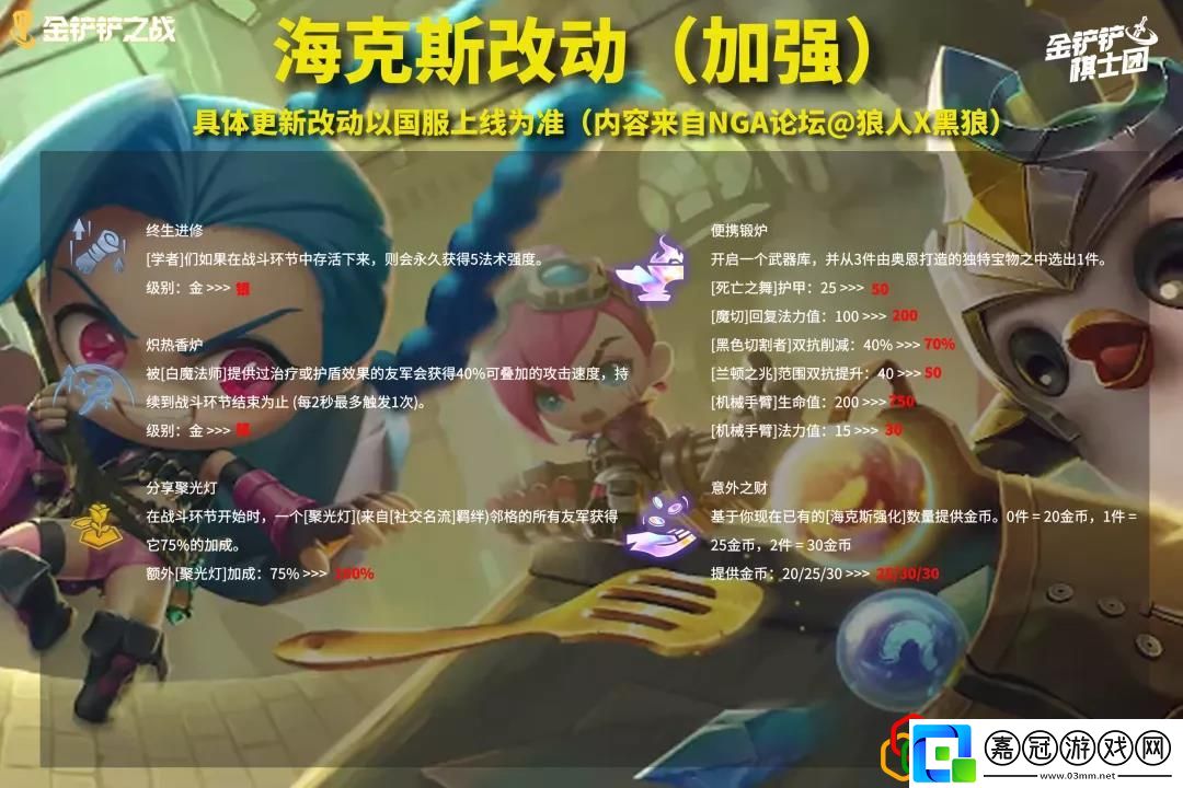 金鏟鏟之戰23版本更新了什么11日18日更新內容是什么