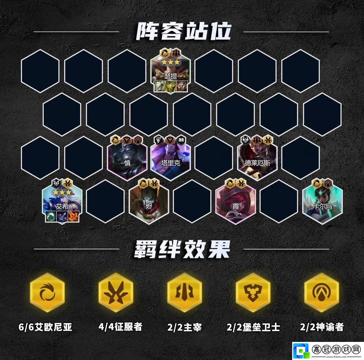 S9.5艾歐艾希陣容攻略