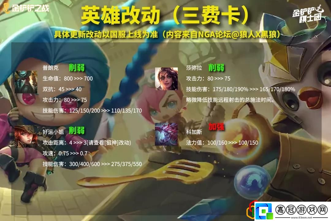 金鏟鏟之戰23版本更新了什么11日18日更新內容是什么