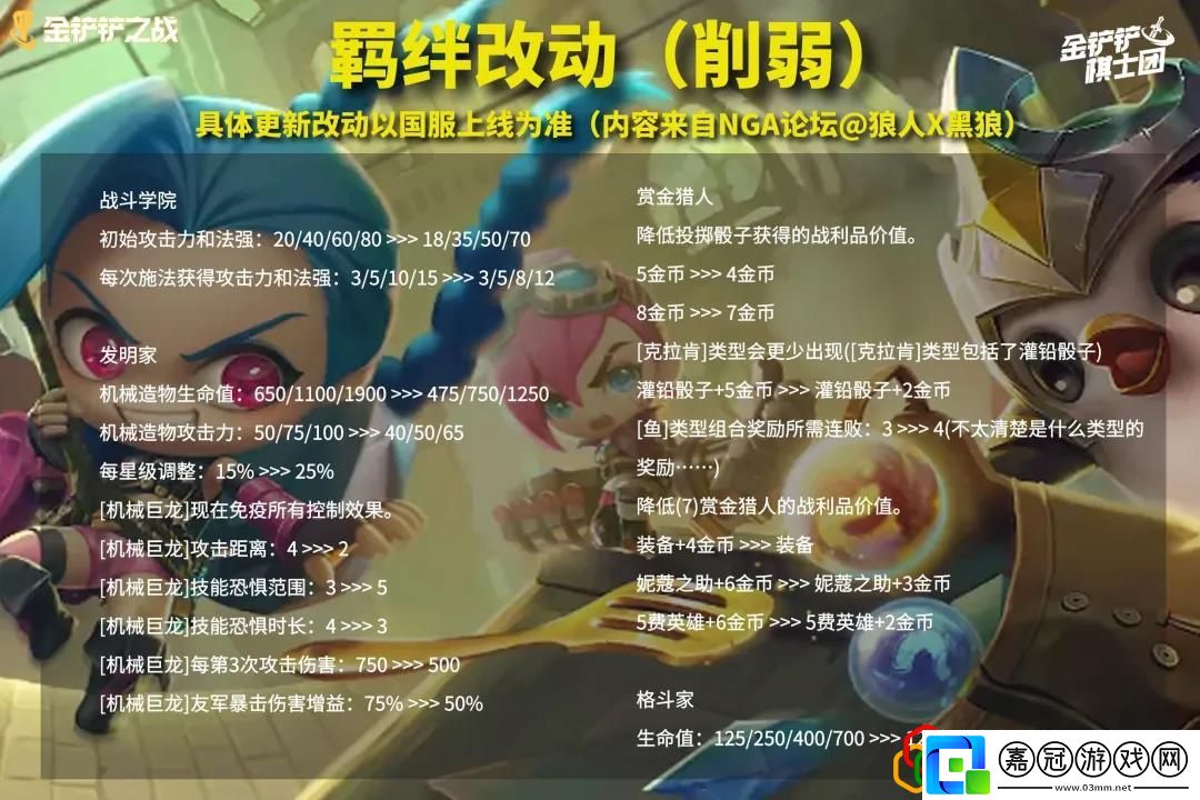 金鏟鏟之戰23版本更新了什么11日18日更新內容是什么