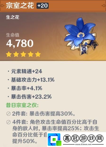 原神菲謝爾怎么玩