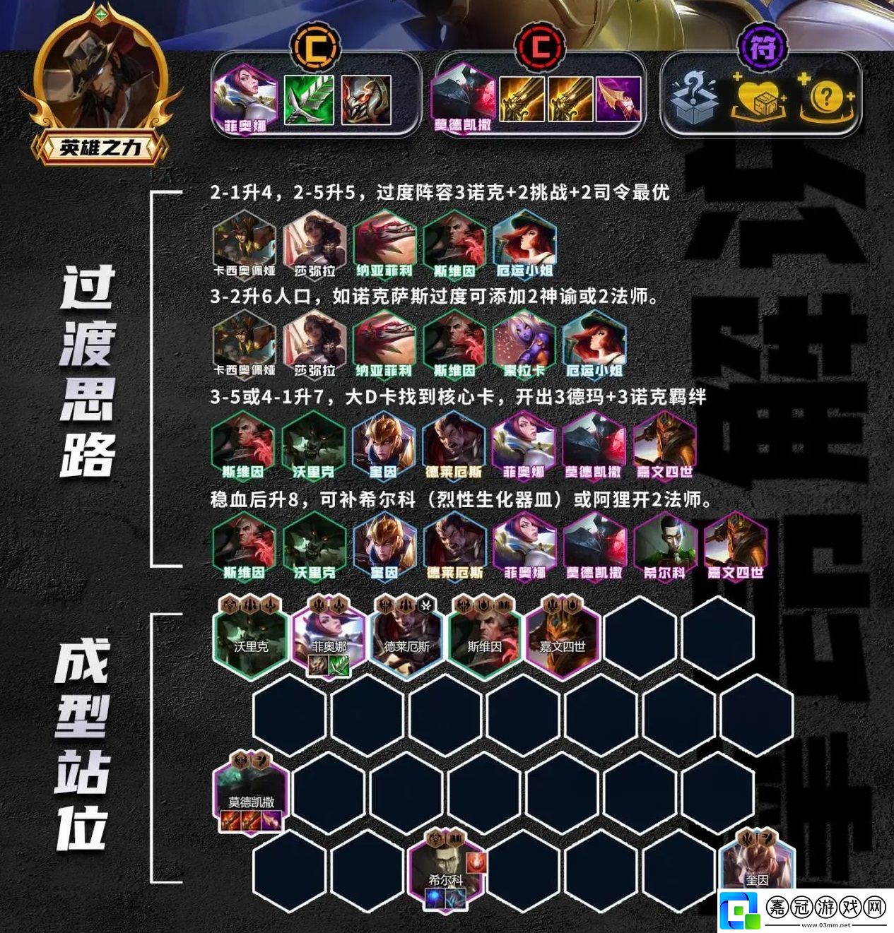 德諾拼多多陣容攻略