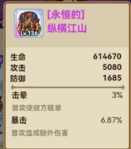 養(yǎng)成之路
