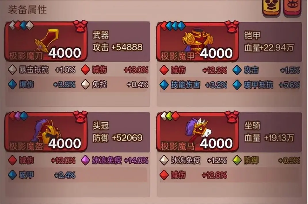 咸魚之王平民呂布最優淬煉攻略咸魚之王