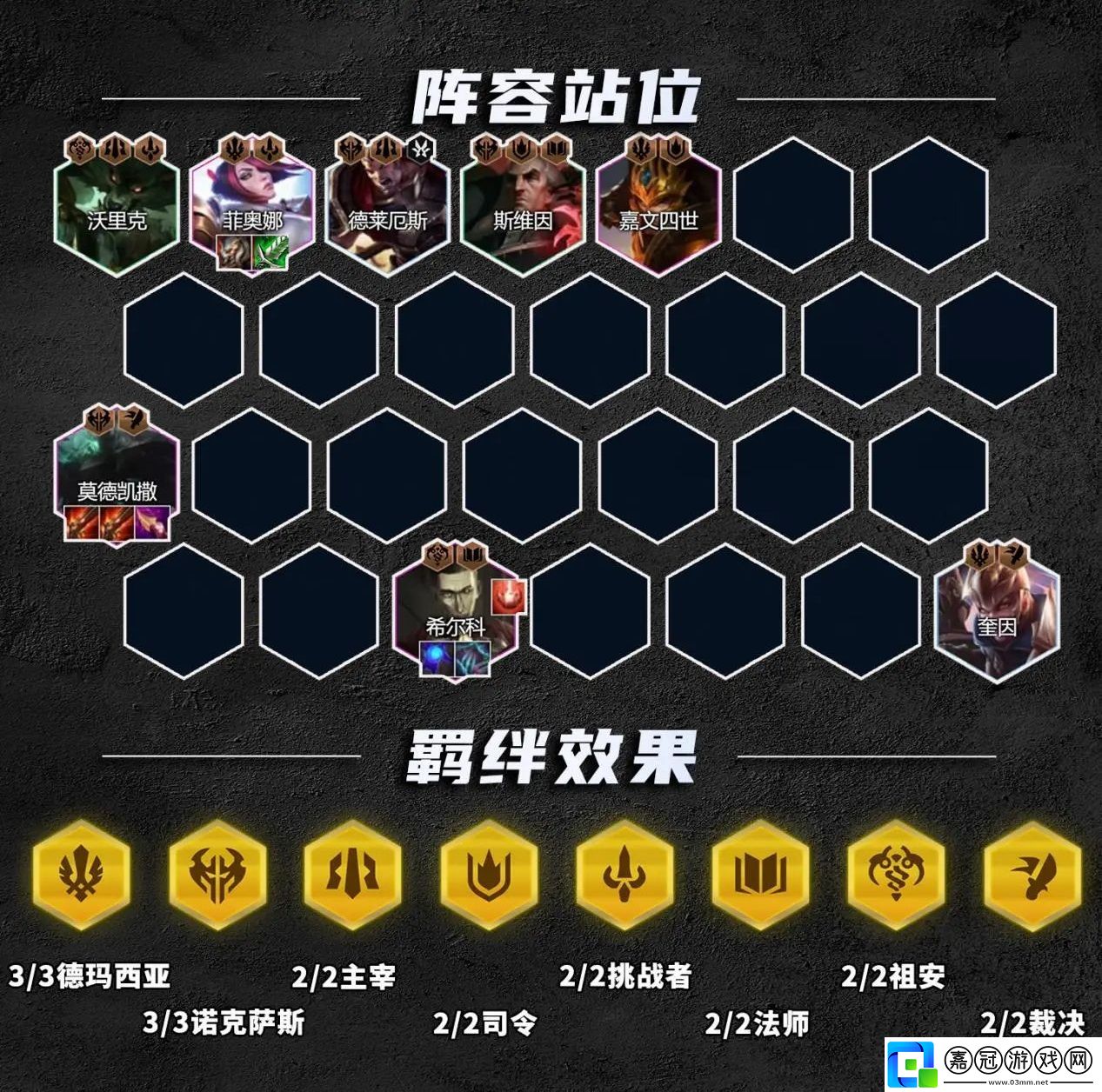 德諾拼多多陣容攻略