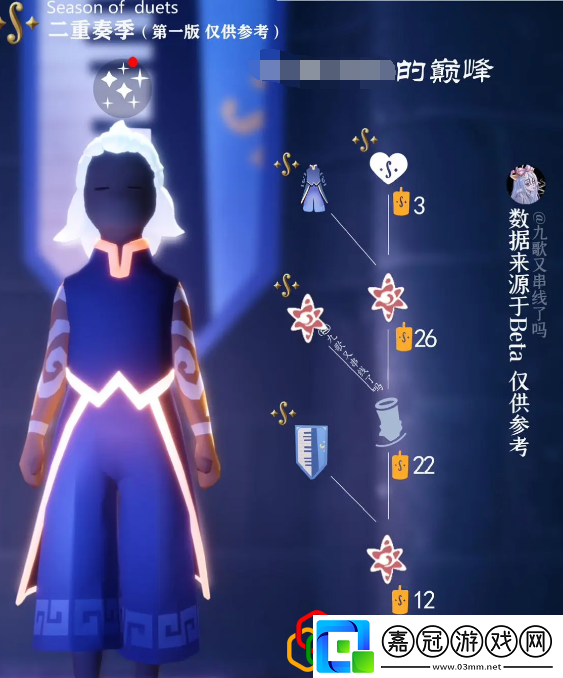 二重奏季鋼琴家的巔峰兌換圖/物品一覽完美副本通關技巧