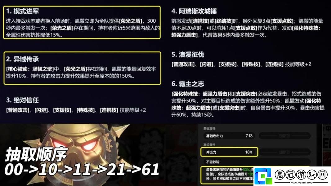 絕區零凱撒是否值得培養