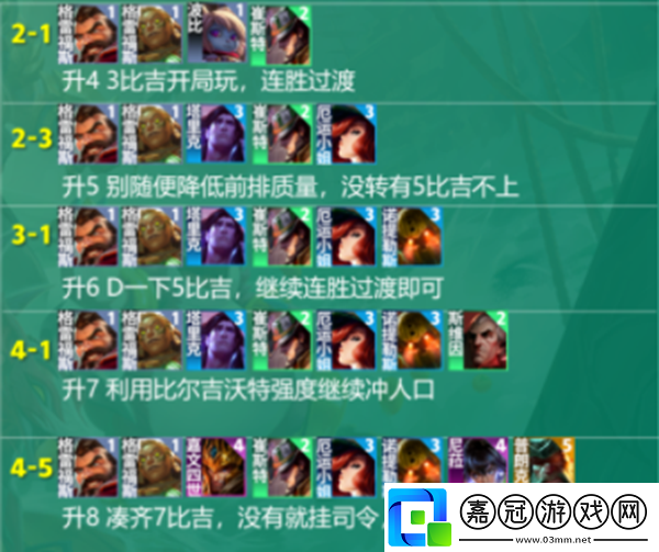 s9.5比吉女槍陣容推薦