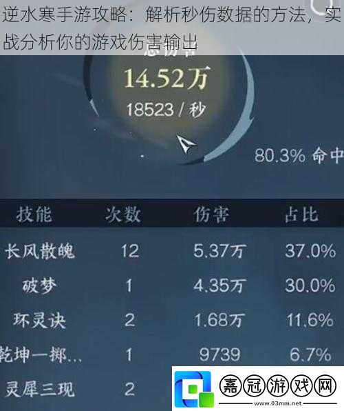逆水寒手游攻略：解析秒傷數據的方法實戰分析你的游戲傷害輸出