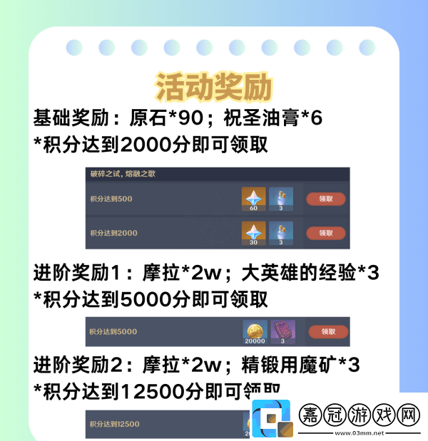原神荊棘與勛冠第五關滿星通關攻略