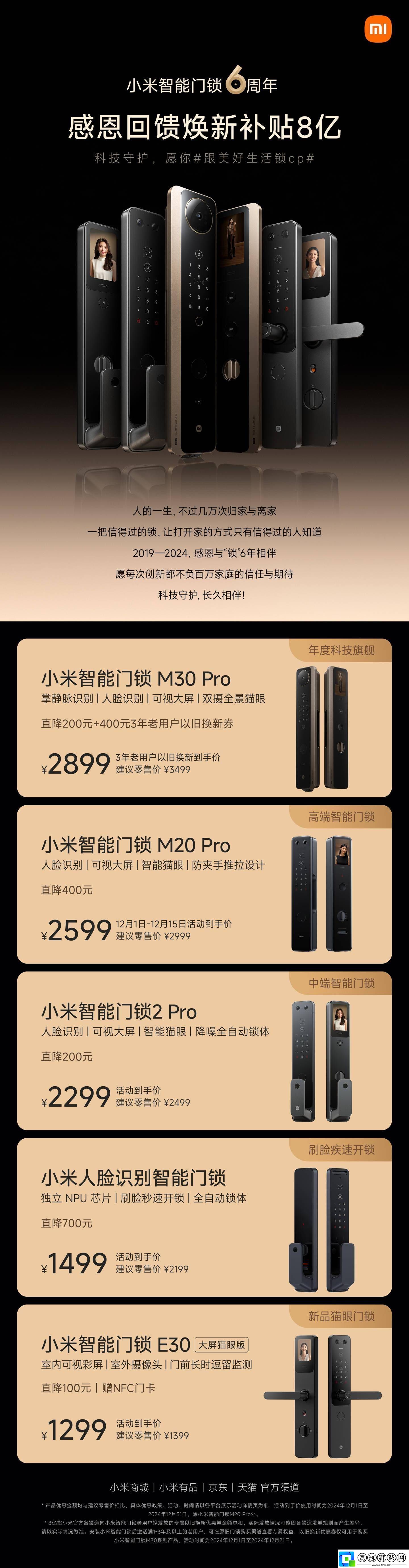 小米智能門鎖出貨量破700萬