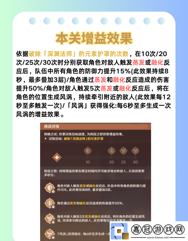 原神荊棘與勛冠第五關滿星通關攻略