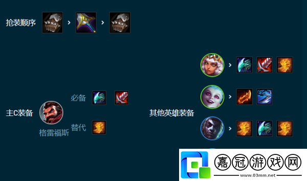 s9.5小法4潛男槍奇亞娜玩法介紹