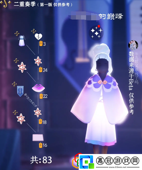 二重奏季大提琴家的巔峰兌換圖/物品一覽選擇適合自己的副本進行挑戰