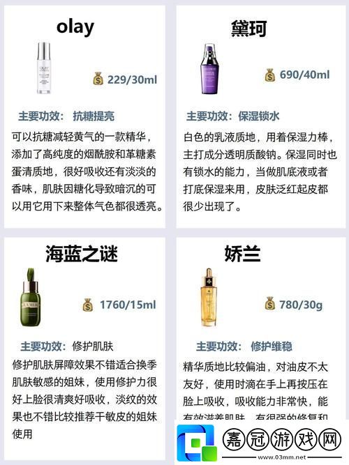 久久久國產精華液2024特點網友感嘆