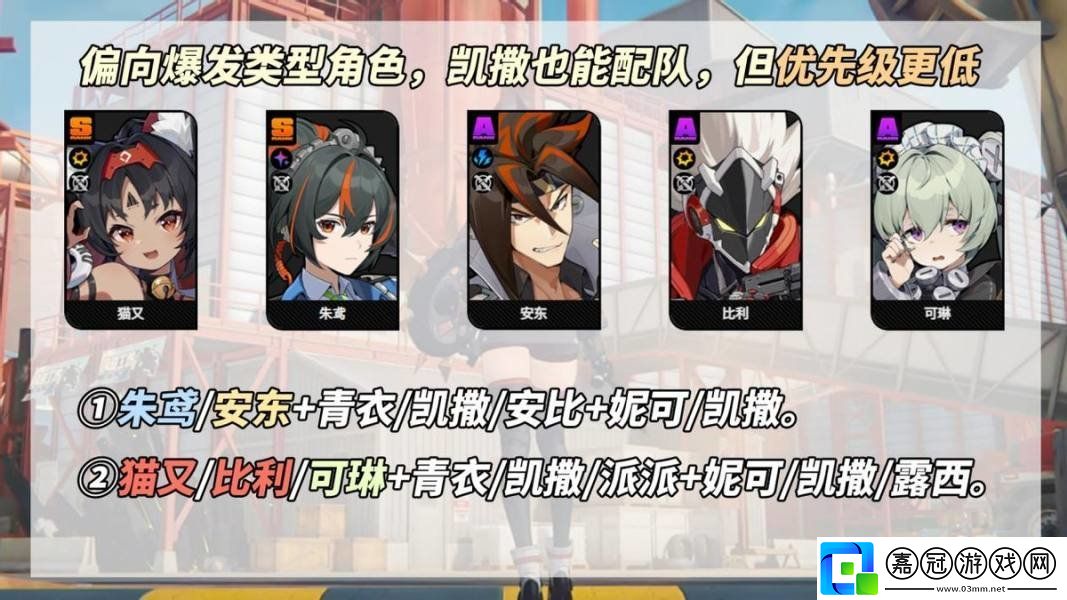 絕區零凱撒是否值得培養