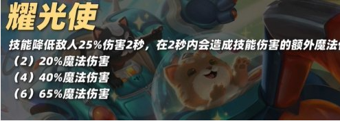 金鏟鏟之戰S10五費卡吉格斯技能介紹一覽