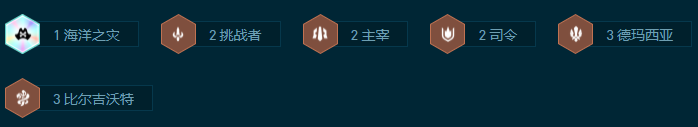 s9.5司令德瑪卡莎陣容介紹