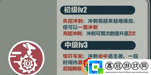 怨靈小丑阿巴怎么玩游戲中隱藏要素揭秘