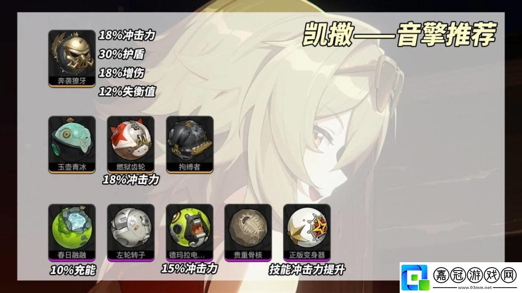 絕區零凱撒是否值得培養