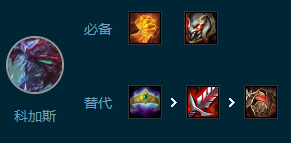 s9.5巨像大蟲陣容介紹