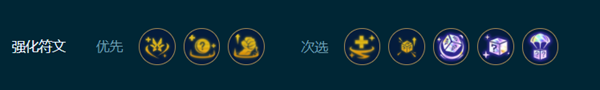 s9.5陣容4433尼菈霞玩法介紹
