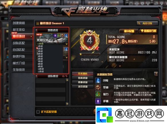 穿越火線pve模式是指哪些