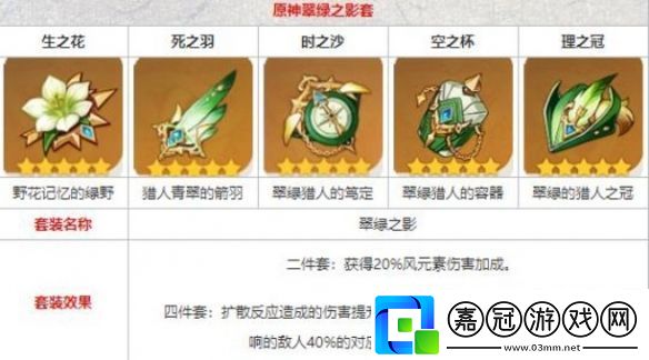 原神夢見月瑞希值得培養(yǎng)嗎