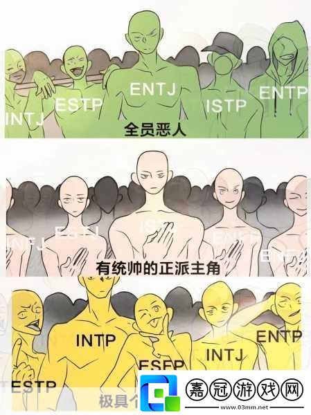 探索內心世界與社交舞臺i人格與e人格測試全攻略