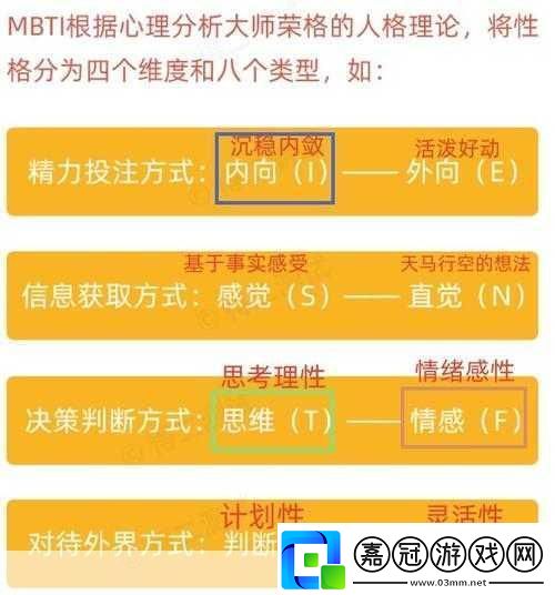 探索內心世界與社交舞臺i人格與e人格測試全攻略