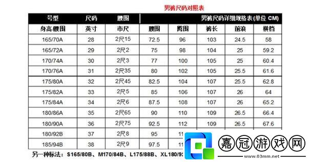 我的XL尺碼男友