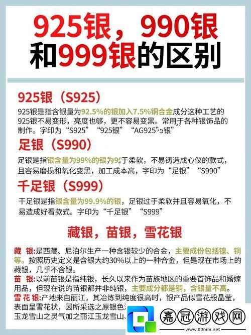 深入了解999精產國品一二三產區區別的具體細節共享技巧