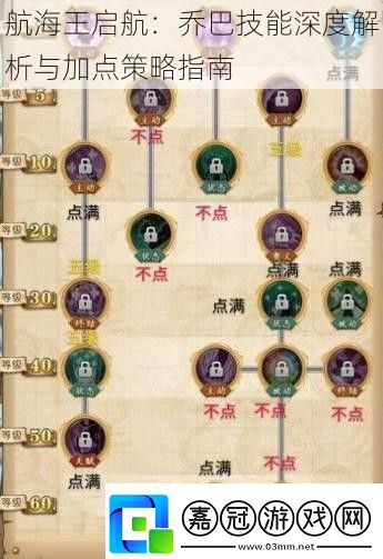 航海王啟航：喬巴技能深度解析與加點策略指南