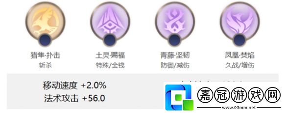曙光英雄西王母如何玩好