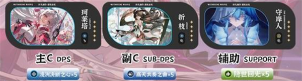 鳴潮2.0強(qiáng)力陣容搭配指南