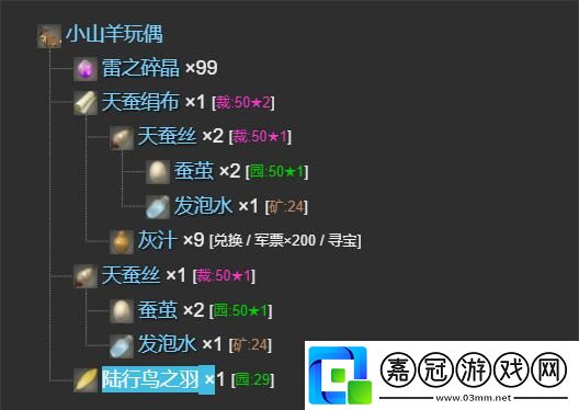 最終幻想14水晶世界小山羊玩偶寵物怎么獲得