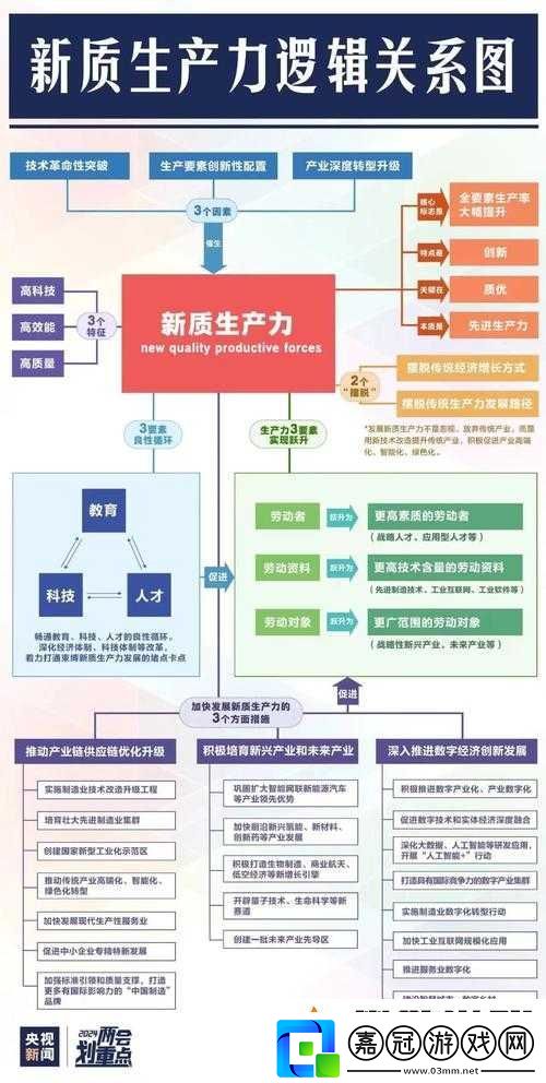 探索久產(chǎn)九人力資源有限公司豐沛有魚：深入剖析其業(yè)務(wù)模式與發(fā)展前景