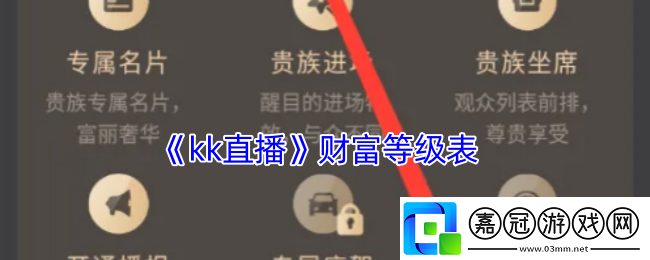 kk直播財富等級表