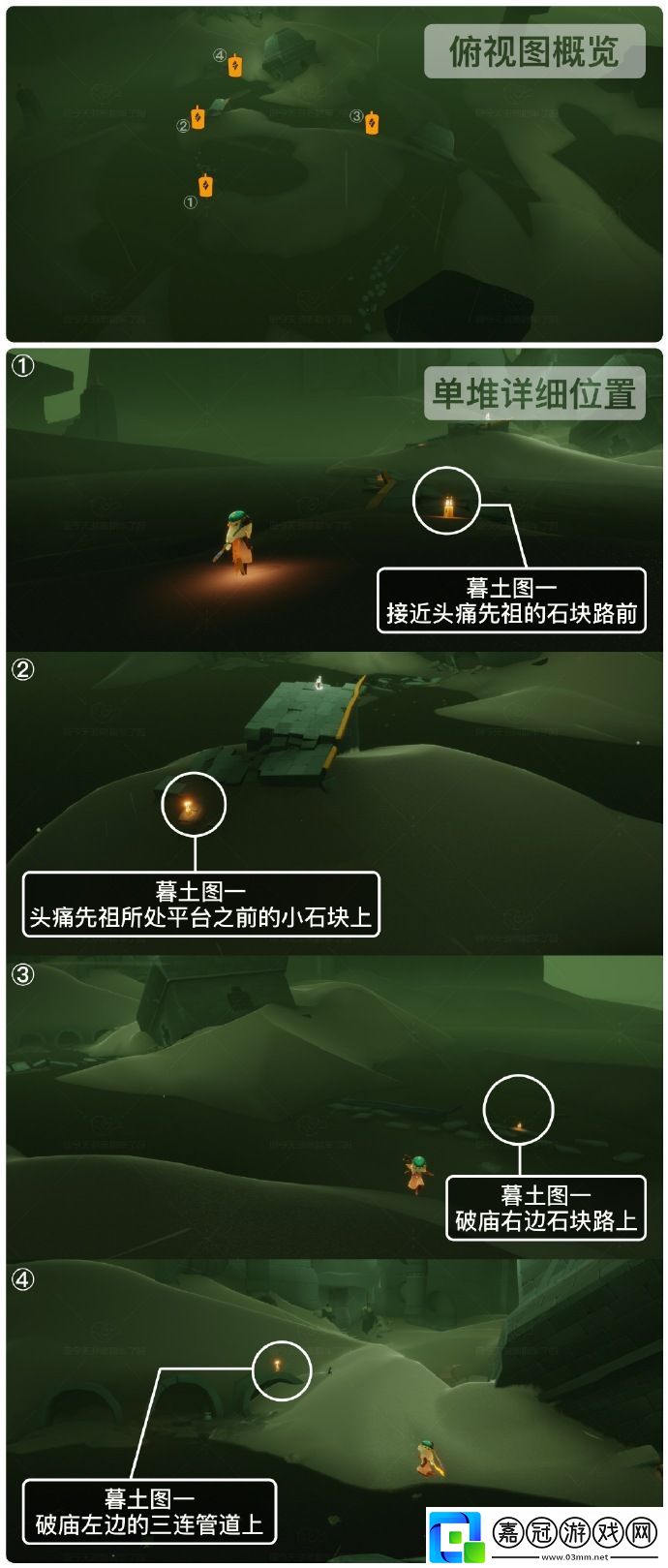 8月24日季節蠟燭位置2023