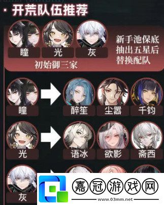 歸龍潮新手應該怎么玩