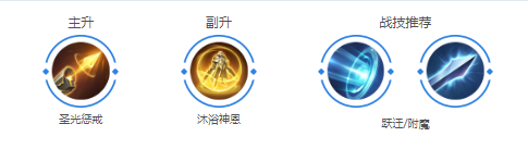 法修玩法介紹