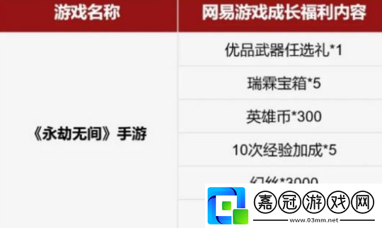 懷舊周報