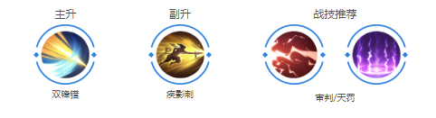 花木蘭玩法介紹