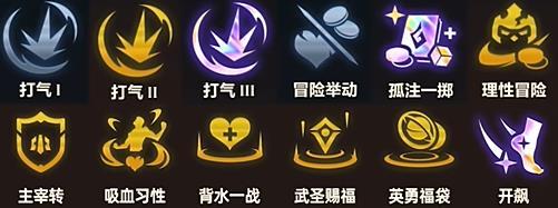 金鏟鏟之戰陀螺蓋倫陣容怎么搭配